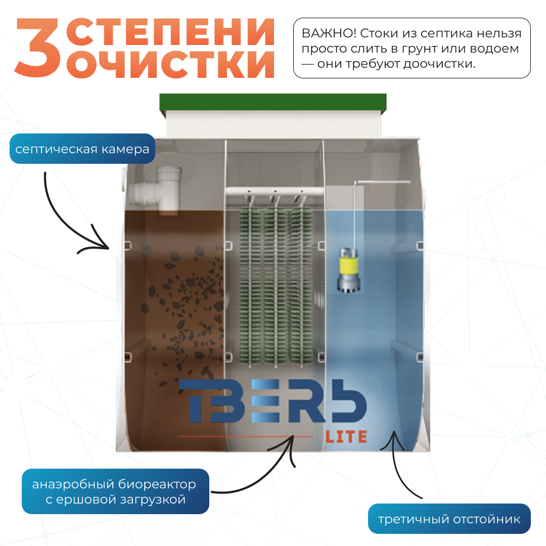 4 слайд (17) (1)
